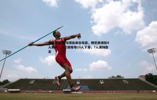 悟空体育-皇马球员身价动态，姆巴佩领衔4人攀升，维尼修斯等15人下滑，7人保持稳定